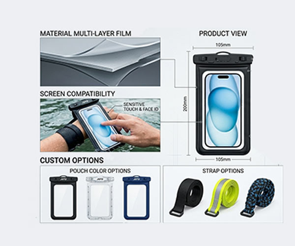 Specifications & Custom Options