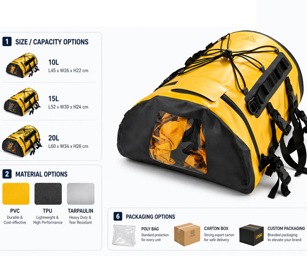 Specifications & Custom Options for deck bag