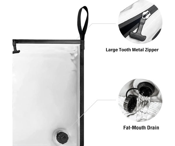 Product Features and Advantages