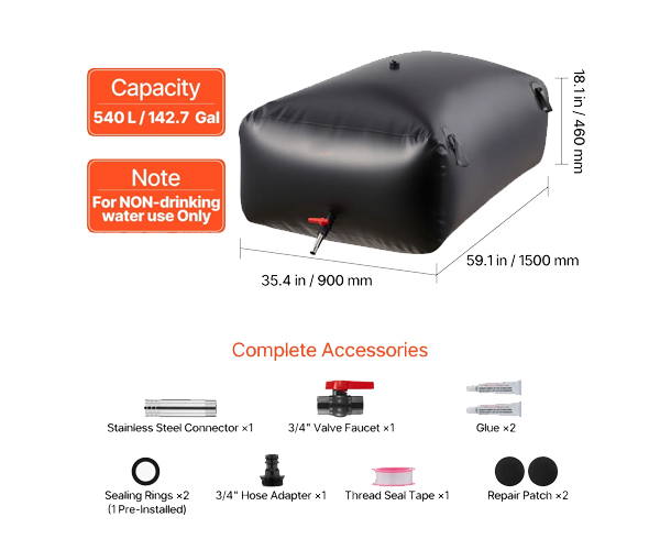 Specifications & Custom Options